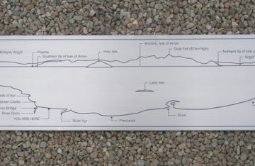 2m x 400mm Stainless Viewpoint sign