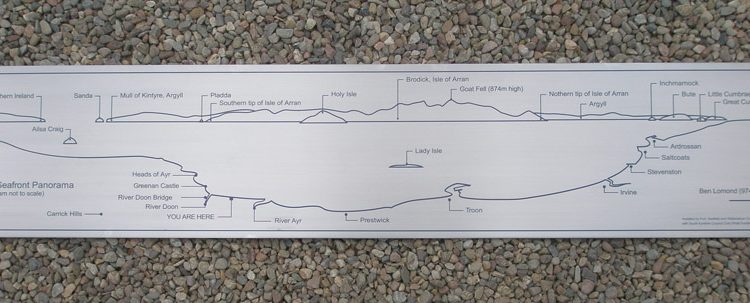 2m x 400mm Stainless Viewpoint sign