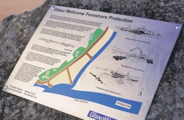 Glaxo, under high tide!