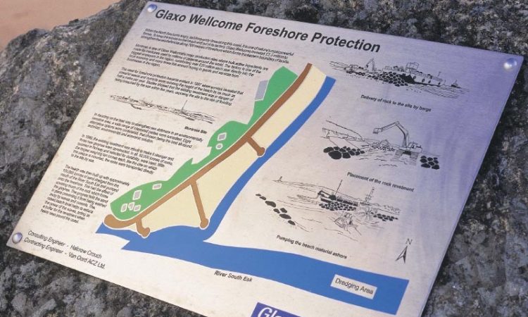 Glaxo, under high tide!